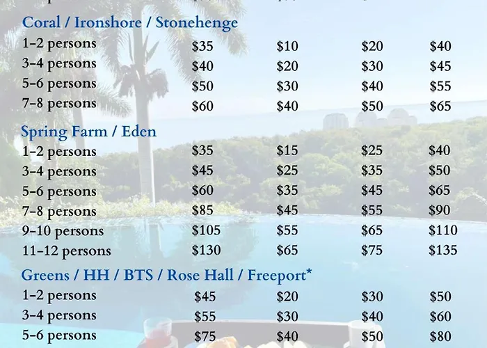 Hospitality Expert Bts 4 Pool Bar Inn *